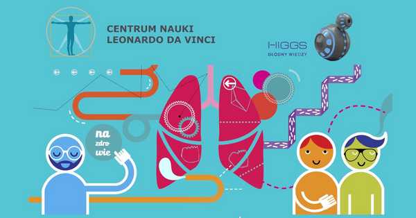 Centrum Nauki - Leonardo da Vinci